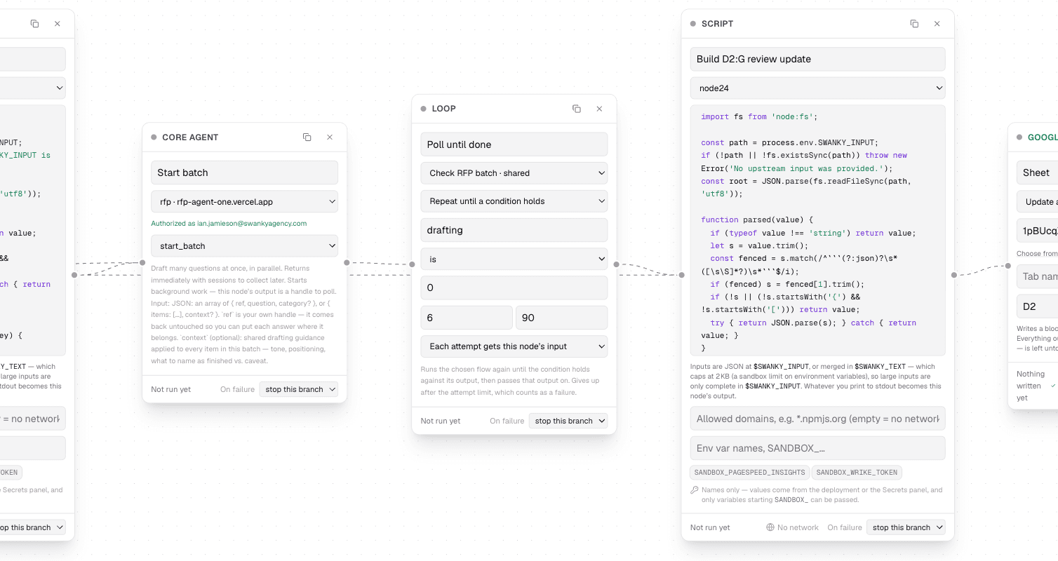 Figure 3. The grant on the board: the core agent's one tool comes from a named deployment and the node shows who authorised it, the loop repeats a shared flow until the batch leaves drafting, and the script beside them runs in a sandbox with no network unless a domain is listed.