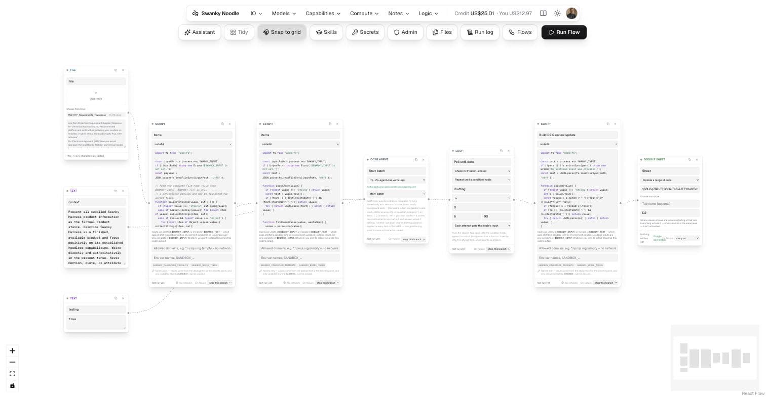 Figure 2. An RFP drafting flow on the canvas: a requirements file feeds preparation scripts, a core agent starts the drafting batch, a loop polls until it completes, and a final script writes the reviewed answers back into a Google Sheet.